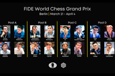 Третий этап Гран-при ФИДЕ стартует в Берлине