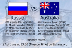 Юношеская сборная России провела товарищеский матч с командой "Австралийские кенгуру"