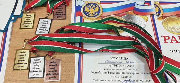 Подведены итоги командного чемпионата Республики Татарстан по рапиду и блицу