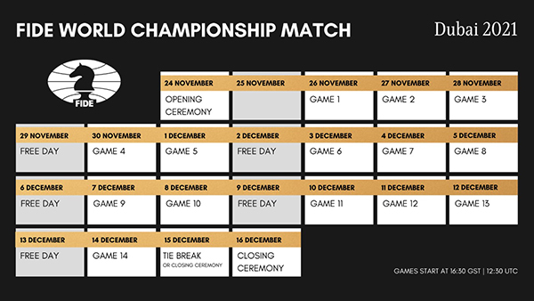 FIDE World Championship Match - Game 14 