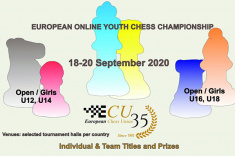 European Online Youth Championship Starts on September 18