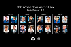 Groups for First Leg of FIDE Grand Prix 2022 Determined