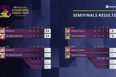 FTX Crypto Cup Semifinals Begin on Chess24.com
