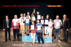 В Костроме завершился XXIХ фестиваль «Кубок Волги – 2023»
