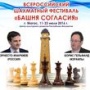 Gelfand - Inarkiev Match