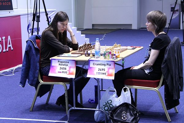 The chess games of Pia Cramling