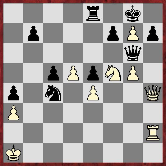 The Greatest Kasparov vs 14 yrs old Magnus Carlsen 2014, Must Watch Game  of Kid Carlsen, The Greatest Kasparov vs 14 yrs old Magnus Carlsen 2004