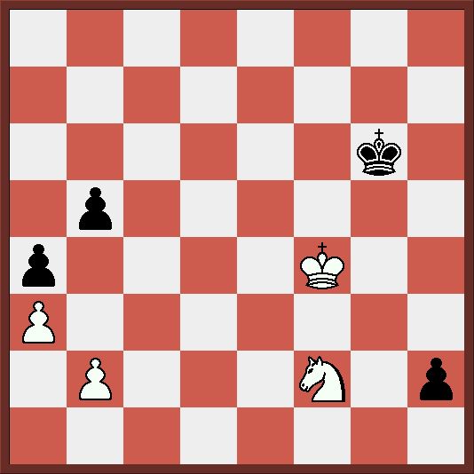 Ups and Downs of a Chess Game