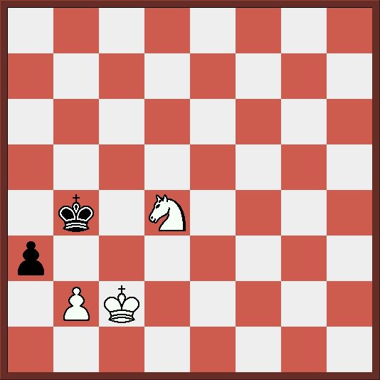 Ups and Downs of a Chess Game