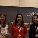 И у призеров второй все то же неуловимое сходство: Татьяна Косинцева (1), Иоланта Завадска (2), Ива Виденова (3).