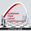 Командный чемпионат Европы