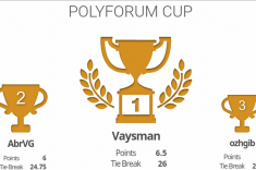 Михаил Вайсман стал победителем третьего турнира POLYFORUM CUP